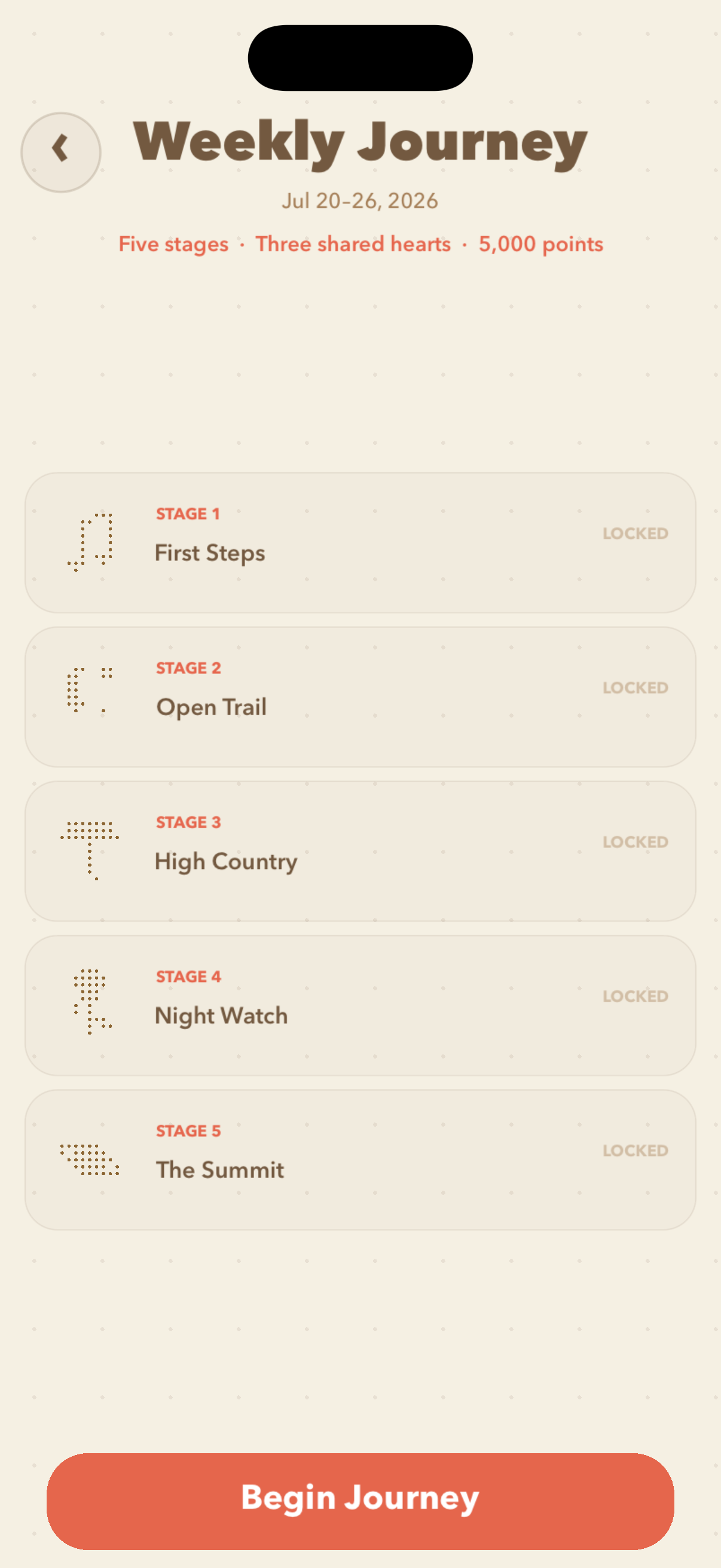 GoMaze weekly journey screen captured from the iOS simulator